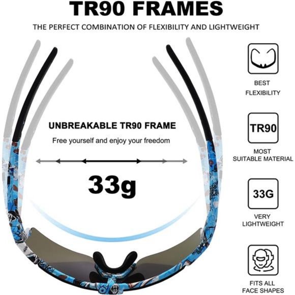 BangLong Cycling Sunglasses UV400 Baseball Sunglasses for Men Women,Wind… - Picture 2 of 7